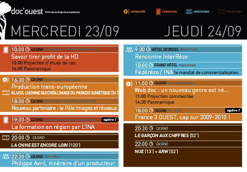 grille Doc'ouest 2009