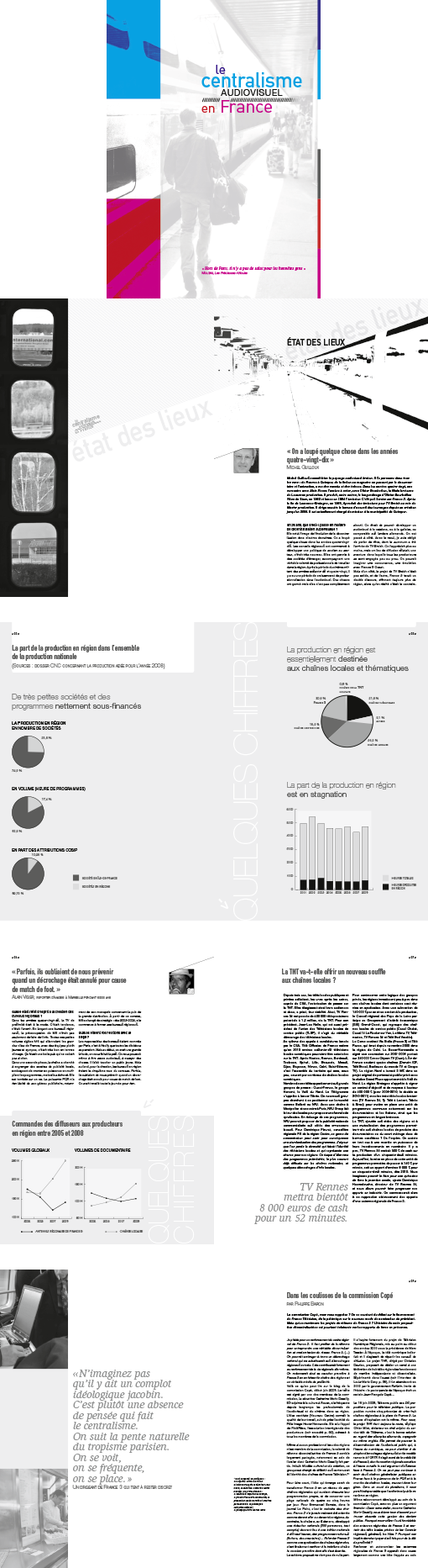 Revue Centralisme audiovisuel