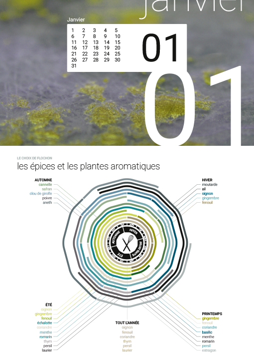 Calendrier culinaire