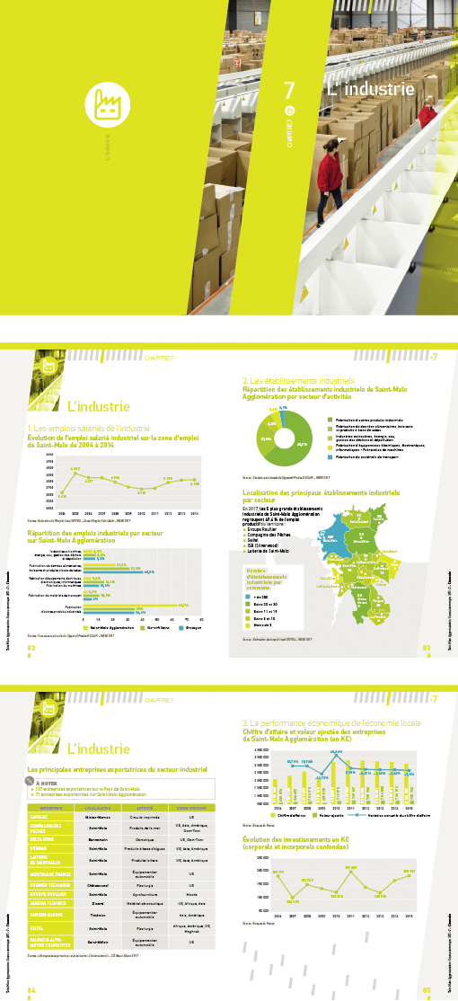 Mise en page du guide économique