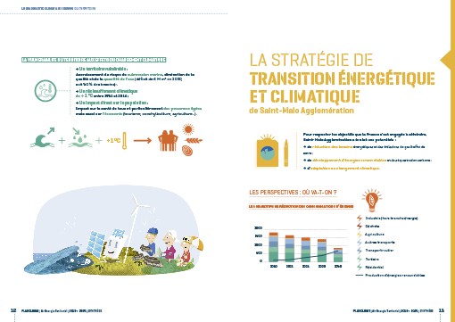 Plan Climat