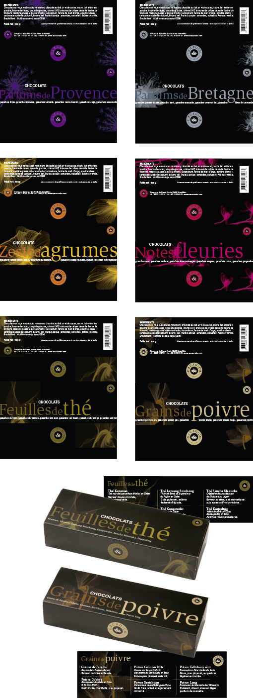 Fourreaux Parfums d'Ailleurs